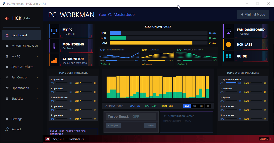 PC_Workman v1.6 Dashboard – main screen with 5 modules