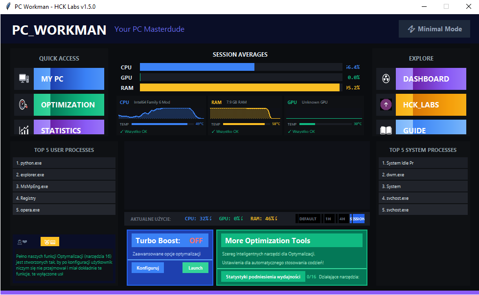 PC_Workman Main Dashboard - inteligentny monitor zasobów z AI analytics